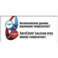 Atmungsaktive Tragetasche für Auflagen 125cm x 32cm x 50cm