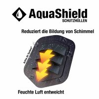 AquaShield Schirmhülle 30/35xH135 cm ohne Stab, hellgrau, 100% Polyester