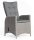 Sessel "Para-Plus" verstellbar
Alu/Kunststoffgeflecht rustic-vintage
inkl. Kissen